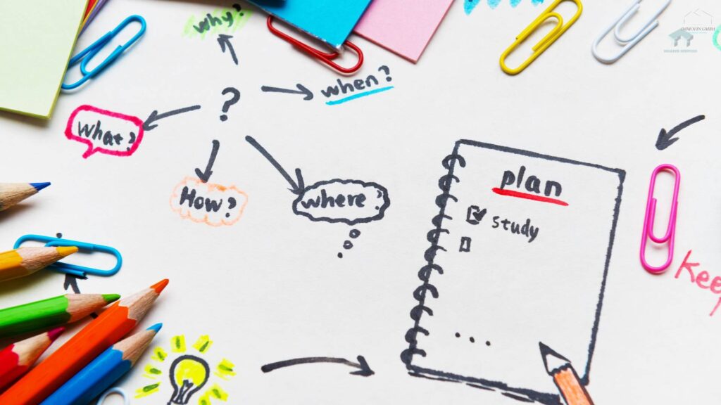 Tailored Business Plans
